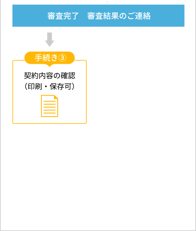 忙しくて申込みに行く時間がない